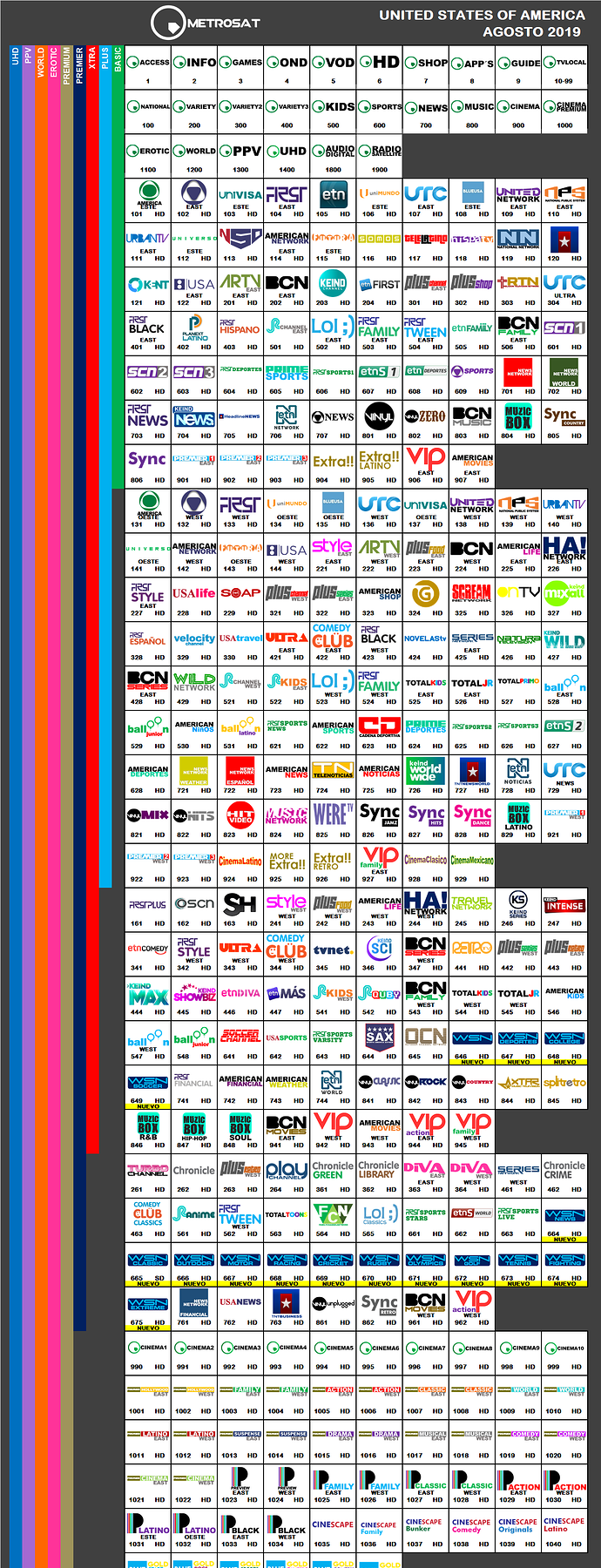 metrosat_2019_agosto_usa.thumb.png.7a680c2a3af3b650bb4d9433904f3cad.png