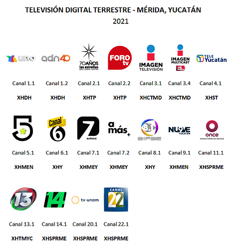 2141832271_TDTMrida2021.png.8ae4a583ee4352cf8242ae96b2033e16.png