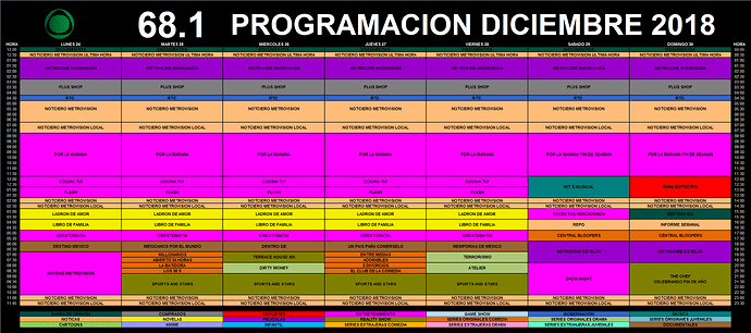 grilla_24_30_diciembre_2018_metro.thumb.png.65f6c9da7cf0bd249d46a097a3fe55b6.png