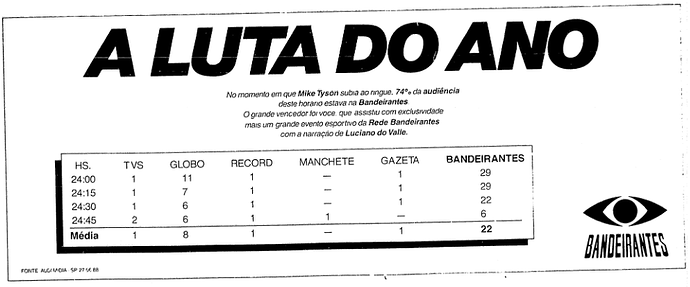 853598076_TVBandeirantesalutadoano1988.png.f6bee7091f0219d699d1ce1d1f96ffa0.png