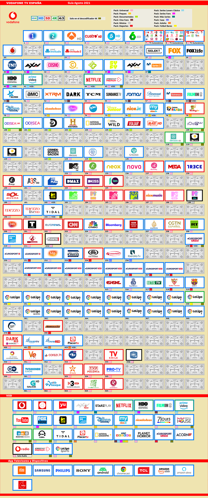 1764752714_VODAFONEAGOSTO2021.thumb.PNG.7cf5c0494d8997e51242c1127c1af839.PNG