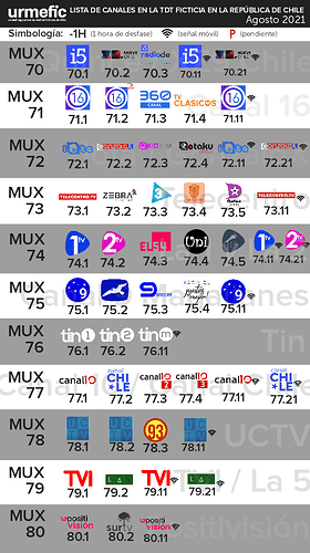 883296168_mi._28_07_2021_19_43_04.png.3f469d36c7624816913985ca5f1d2305.png