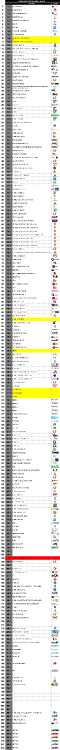homologacion_naciona_mexico.thumb.png.d5d5de2adc0cf5c4120b21962f0a2dea.png
