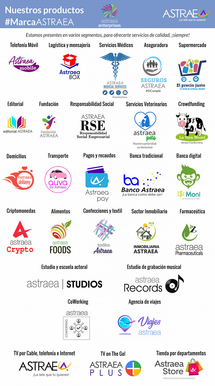 NuestrasMarcas2022.thumb.png.ddffce84cb0096bf916b8eaf8d63e166.png