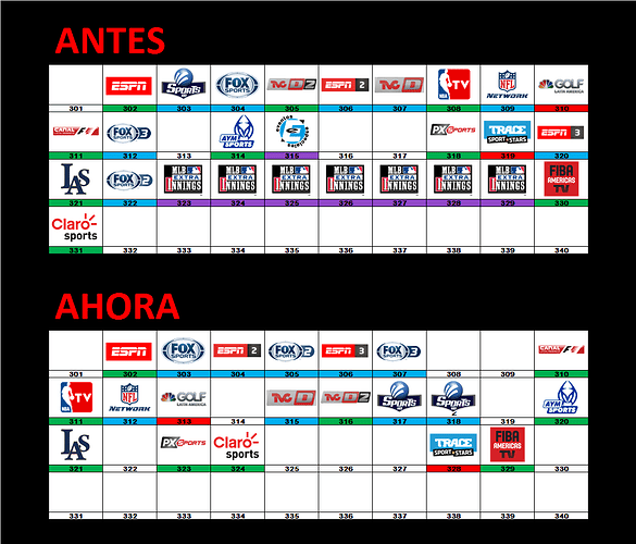 CAMBIOS_MEGACABLE_SPORTS.thumb.png.3a9d1d79b04d861c2f4961369ae10bf7.png