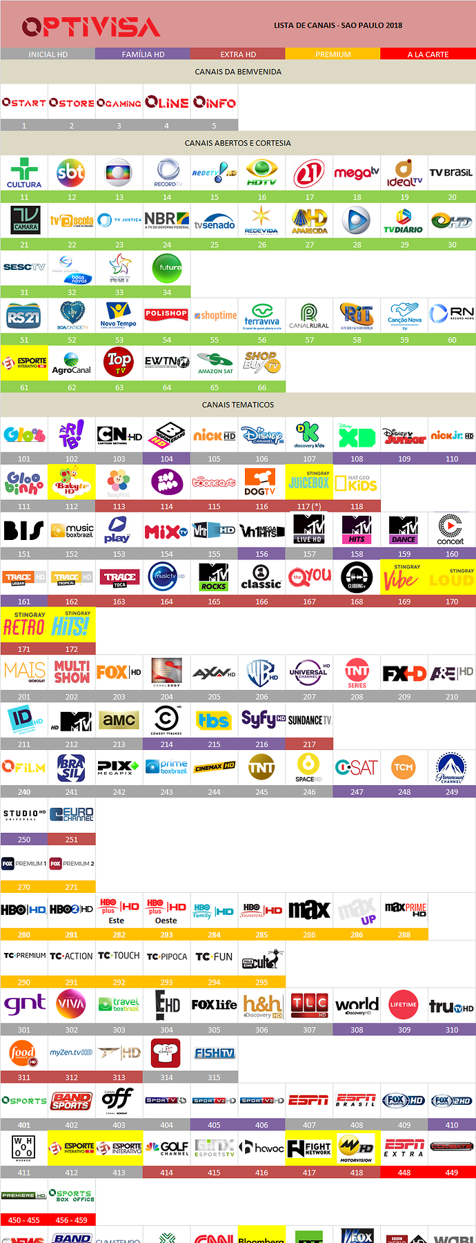 5ae74fb240166_grillaoptivisabrasilmayo2018.thumb.png.e90414048fa36a86f84d44720e560567.png