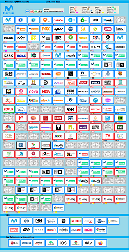 1115674052_MOVISTARJUNIO2021.thumb.png.4b393c6f0f3cc5fd3e60cb1563014428.png
