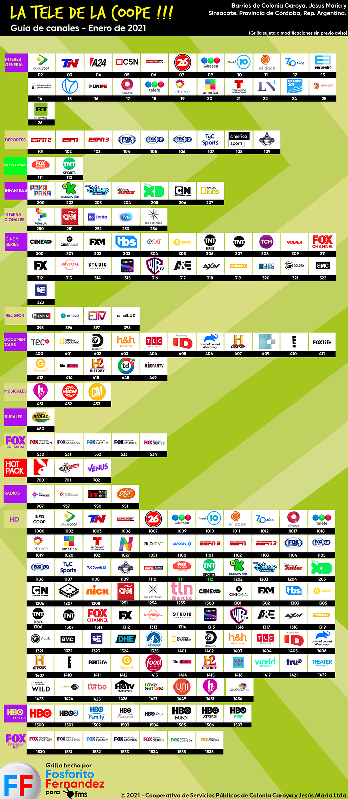 140965242_FONDONUEVO.thumb.png.68d3a4f5e7f0449a58db0ff59c023954.png
