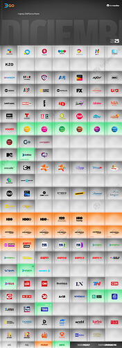 DTVGO - 12.DIC2025 foromedios