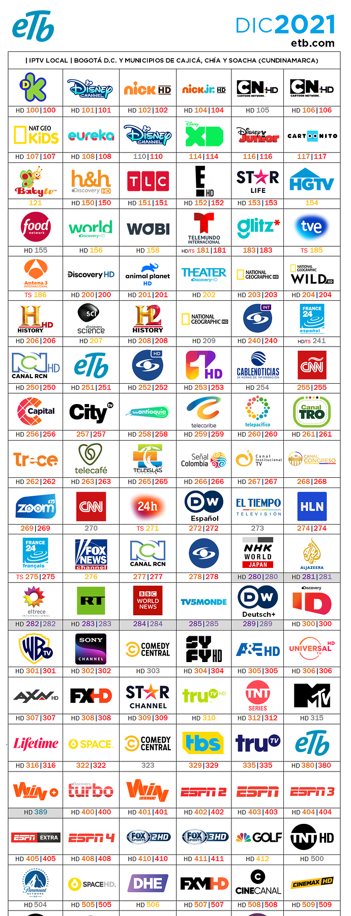523701099_ETBBOGOTADICIEMBRE2021.png.768137502b8df7e9781d96f1fb049355.png