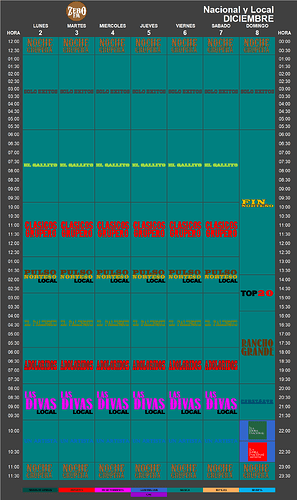 programacion_2_8_diciembre_2019_zerofm.thumb.png.48f201f927ea3d7307aaaaffae6c50f0.png