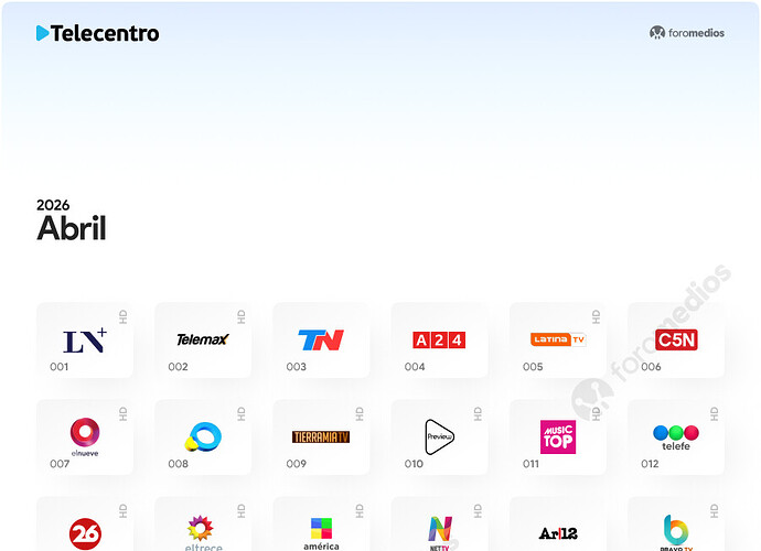 TC - 04.ABR2026 foromedios