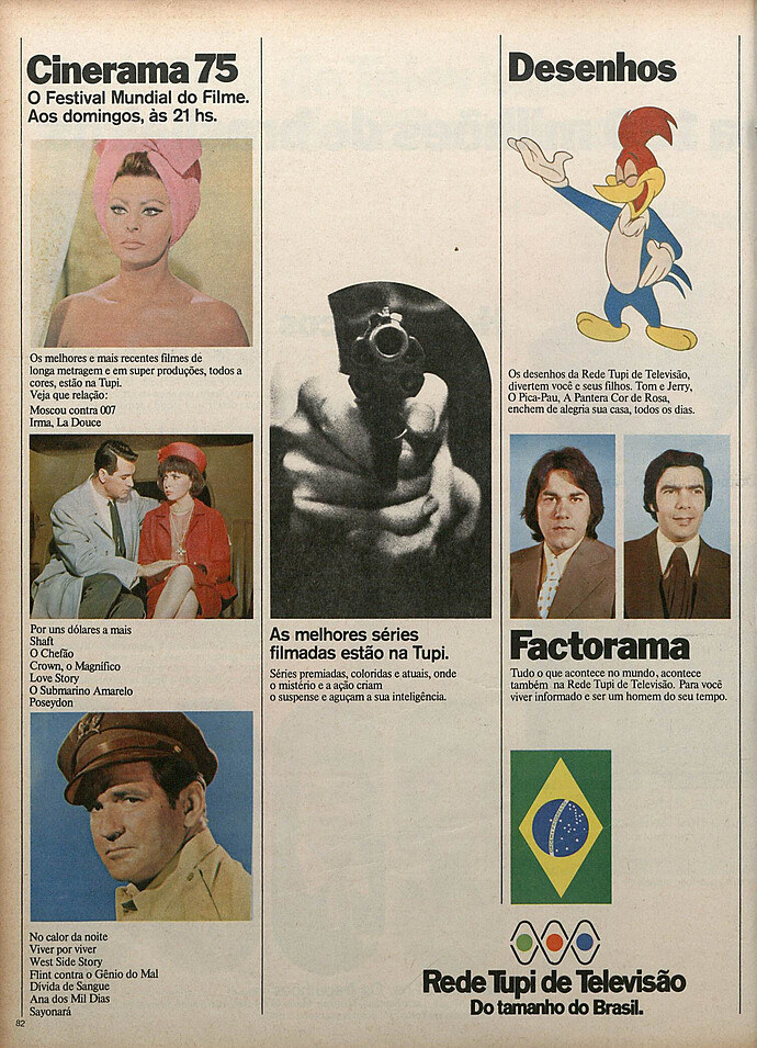 Rede_Tupi_1975.thumb.png.7a4a2c22af89c37bf2e7cbf6428d8f67.png