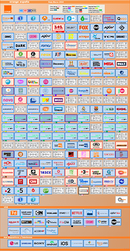 745571494_0AORANGEMARZO2022COLORHTL.thumb.png.6e0b27c0a0f42c4efac64440cc7b8a3f.png