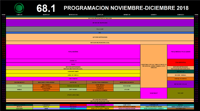 grilla_26_noviembre_2_diciembre_2018_metro.thumb.png.e94555e16759724cb9055d7f38da70b7.png