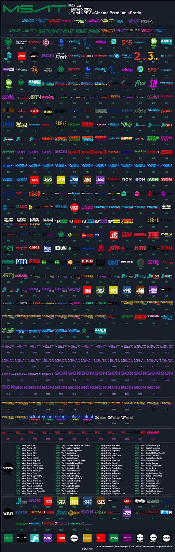 msat_2022_febrero_mexico.thumb.png.d8eabaa6b28bdc56bb289b5fc84a87aa.png