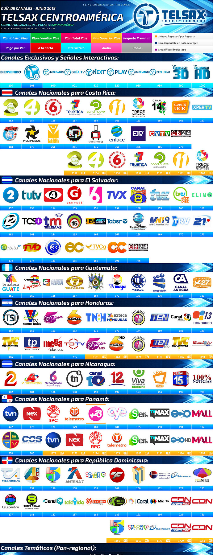 104060387_TelsaxCentroamrica06-2018.png.ea1ee7a92e6e7e317235c0950b7eddfe.png