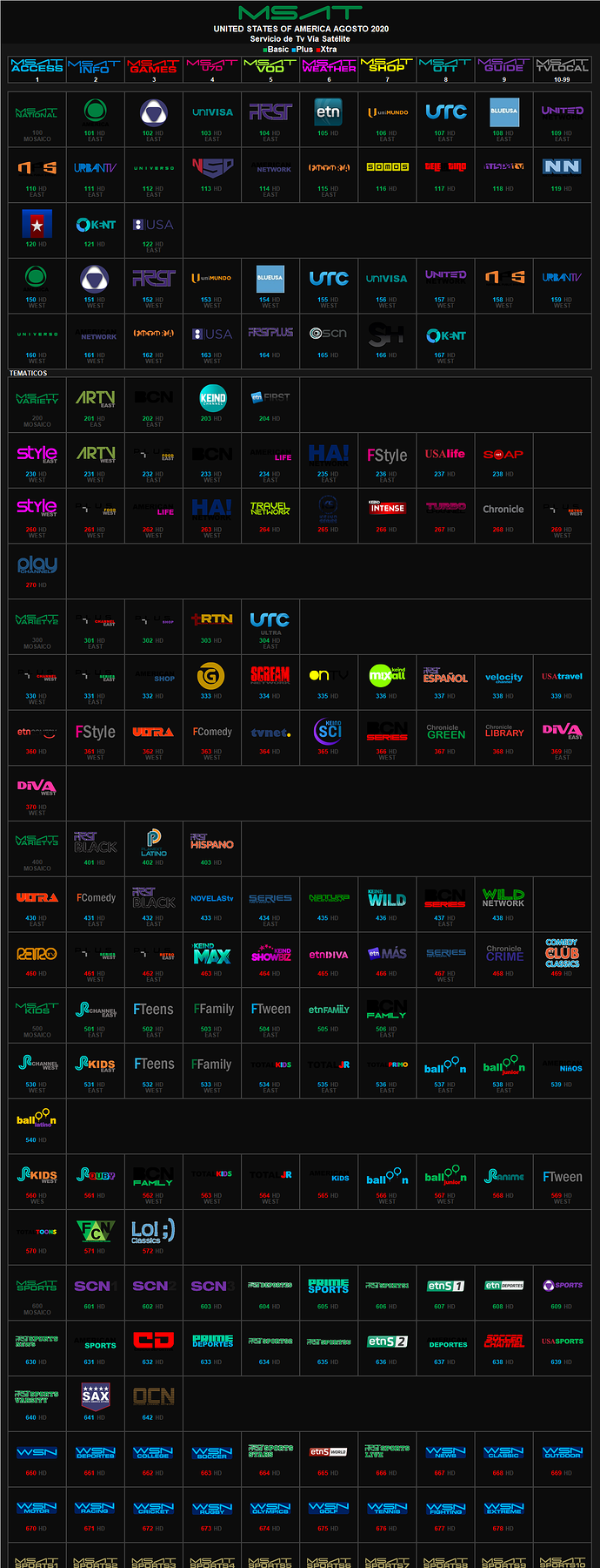 msat_agosto_2020_usa.thumb.png.8acf9dad52bca059bf4c2414eb8dff30.png