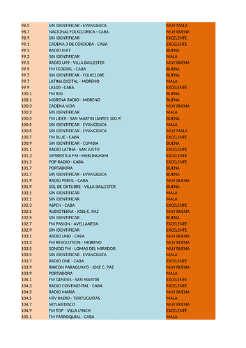 1205398414_RELEVAMIENTOFM11-04-2020-3.thumb.png.2912b185d399c8e02804011ba91688b9.png