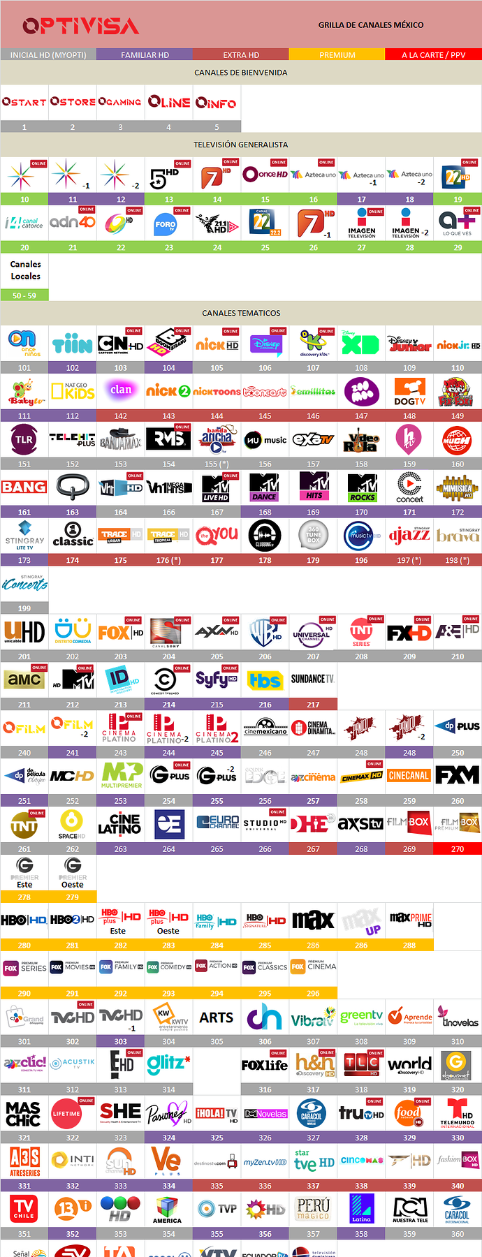 5aa3fa4d69de8_optivisamexicomarzo2018.thumb.png.7276daa3c282566b37b473c49d405d01.png