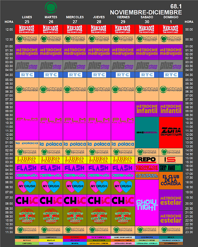 programacion_25_30_noviembre_1_diciembre_2019_metro.thumb.png.e65b9bc6cf2a3529ef7f34a6cdefcc66.png