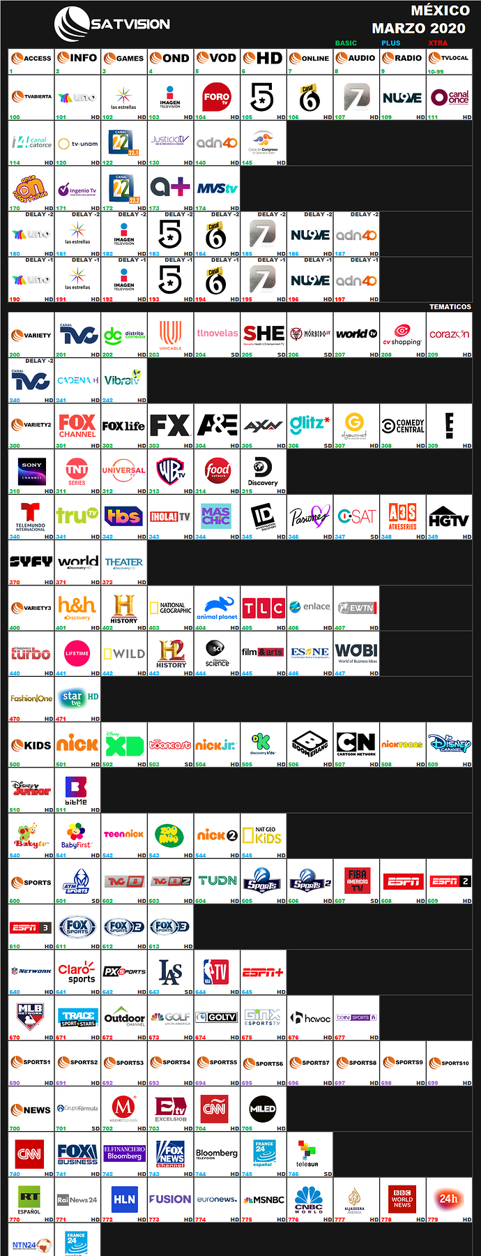 satvision_2020_marzo_mexico.png.82b49adce698e6f8ae54152194194baf.png