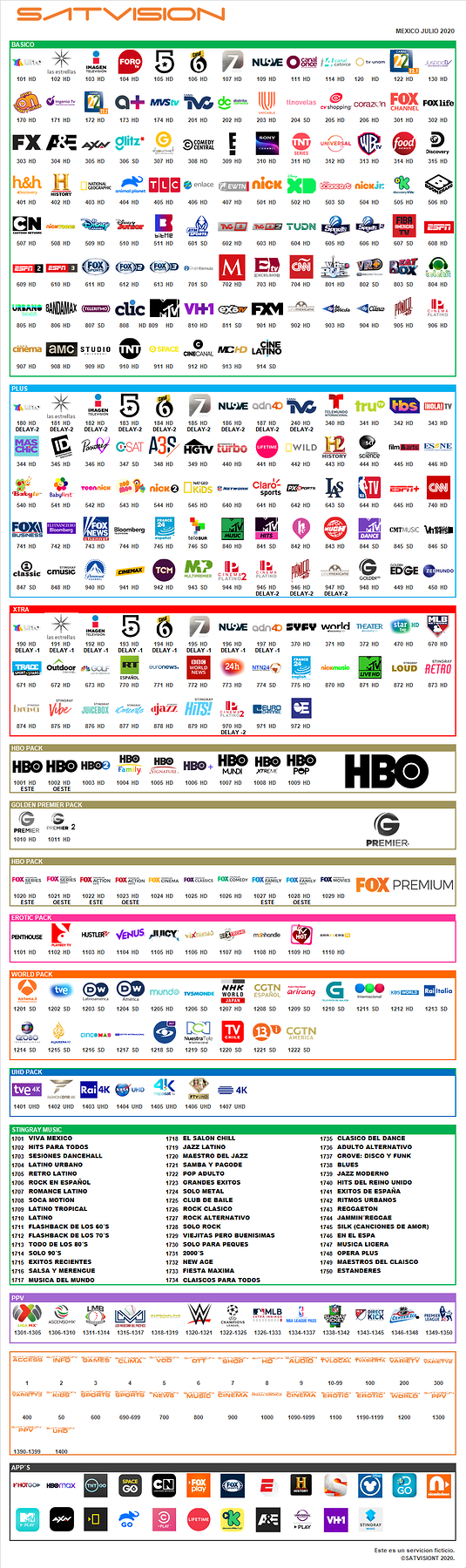 satvision_julio_2020.png.065456338ccfed719d7d188897609ed6.png