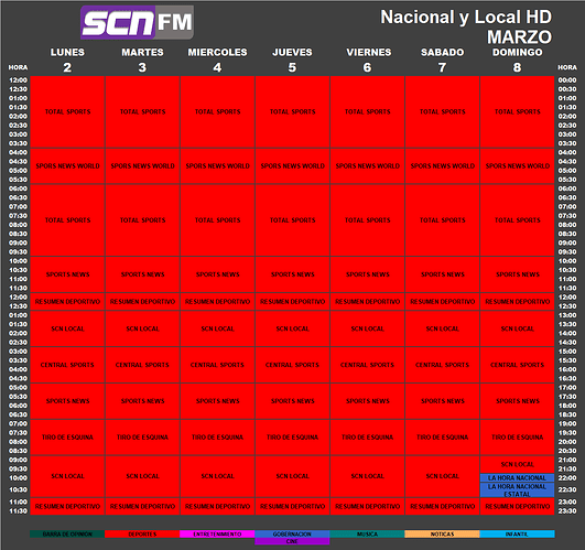 programacion_2_8_marzo_2020_scnfm.thumb.png.4b0bf447083e838c01b5889a1361acd5.png