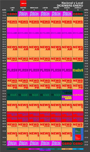 programacion_30_31_diciembre_2019_1_5_enero_2020_newsfm.thumb.png.d42fd5547081a2c1d719ff0c1d15e5de.png