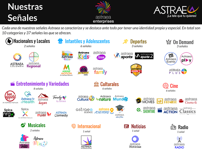 1428050247_NuestrasSeales2021.thumb.png.9ac0d091cd80e5e03a4339efae8d3fb4.png