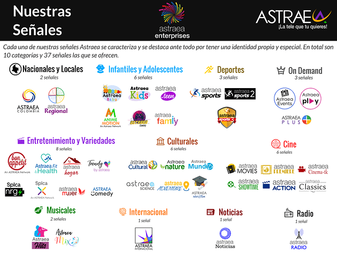 1428050247_NuestrasSeales2021.thumb.png.9ac0d091cd80e5e03a4339efae8d3fb4.png