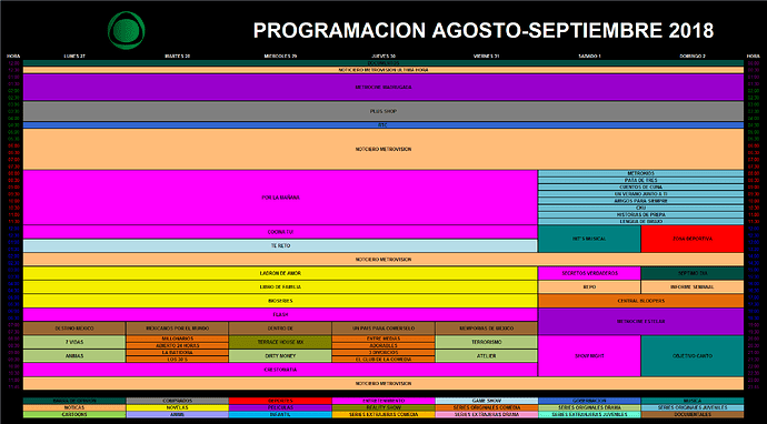 grilla_27_agosto_2_septiembre_2018_metro.thumb.png.39584b64dd0b35524be90a87aae3f578.png