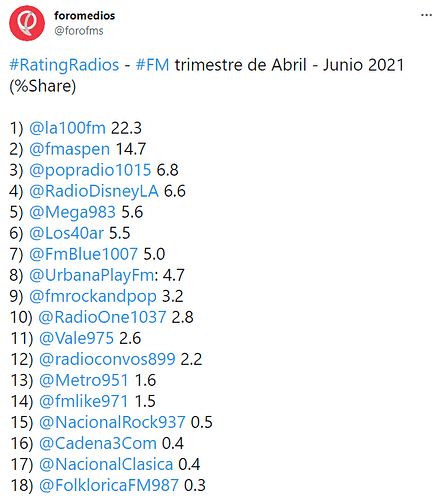 fm.png.5aab0e117f5920a97b7a533b1c770aff.png
