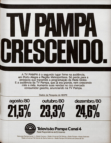 1880175109_TVPampa1981.png.35406754ea5746d9cb78a3560f529694.png