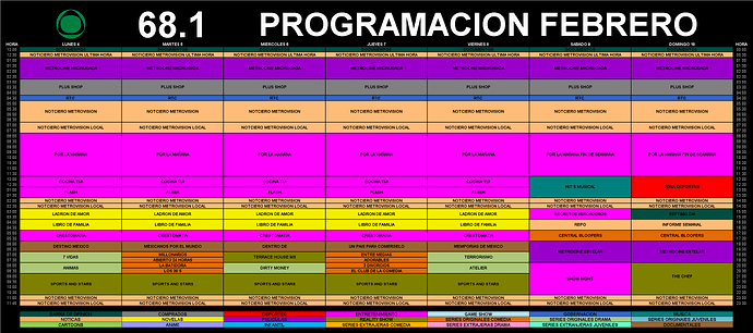programacion_4_10_febrero_2019_metro.thumb.png.026bb0377ad8f47c79c8c2571c54610b.png