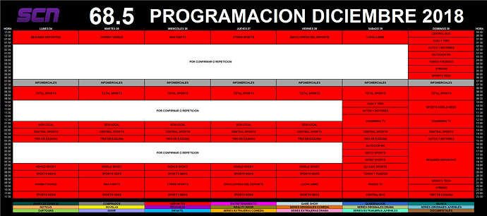 grilla_24_30_diciembre_2018_scn.thumb.png.86fd11e8c351e9f9d2b2d51426f4b550.png