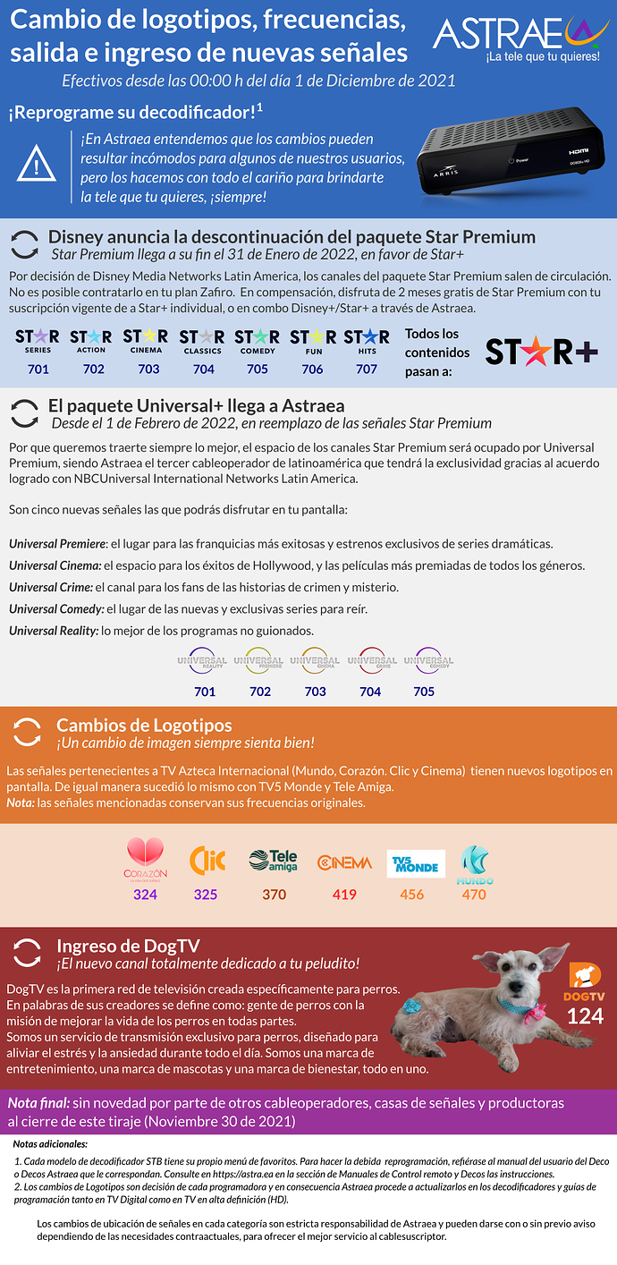 1903927639_CambioLogosSealesDiciembre21.png.07fe9426a342bd346380b91927f21bb6.png