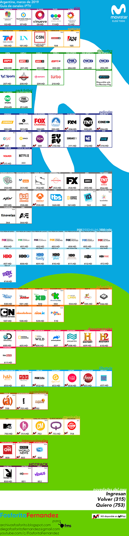 931046783_MOVISTARMARZO.thumb.png.02a7e8f7bc7fce4f75740678ecd04460.png