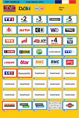 468970141_TNTFRANCIAFEBRERO2021.PNG.2dfe5e2ab6aa8d5c87e6d2b0262f5b39.PNG