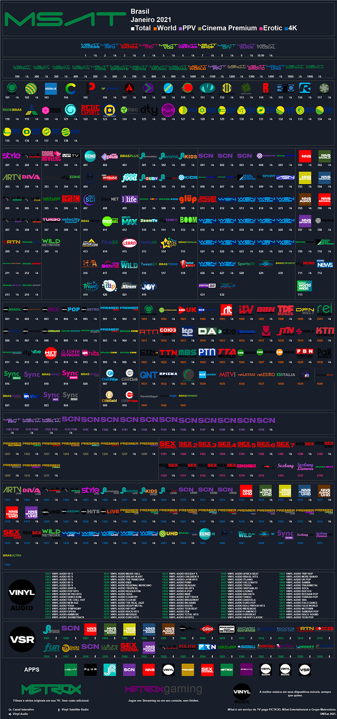 msat_2021_enero_brasil.thumb.png.6b8f845cc135c983ccfebc974d5c8629.png