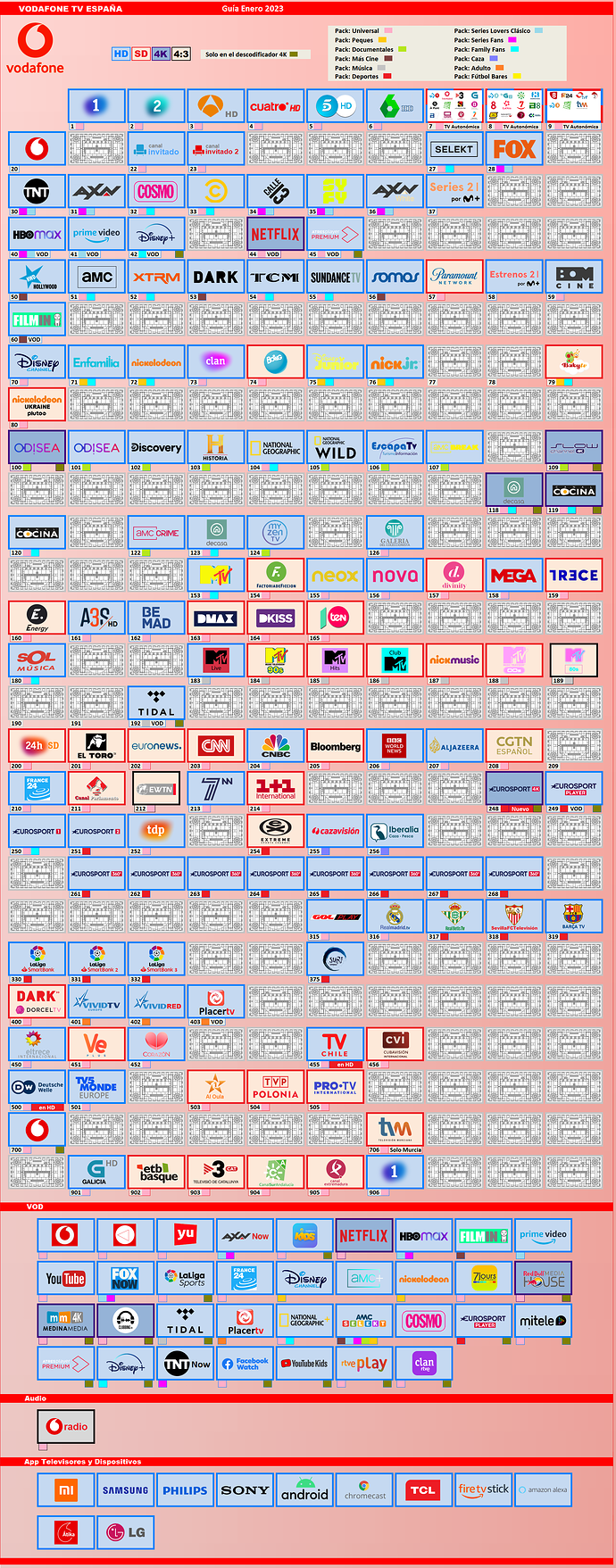 2143325873_0.00VODAFONEENERO2023COLORHTML.thumb.png.76d007ea16fe521e2be2dc024c518964.png