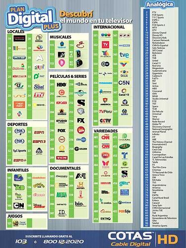 guiacanal(1).jpg.aba405f3f791f3ebf150366fb39594c6