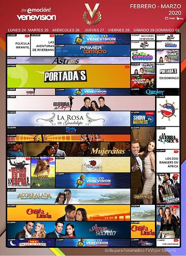 709904835_VenevisinFebrero32020.thumb.jpg.3f932145de3c334ee2844050d746f576.jpg