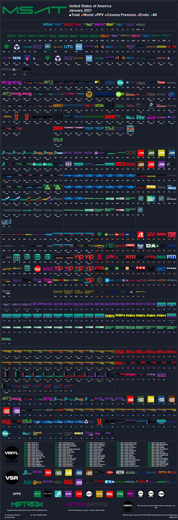 msat_2021_enero_usa.thumb.png.482e48fe79d62fc7f0dffe415ce2b40d.png