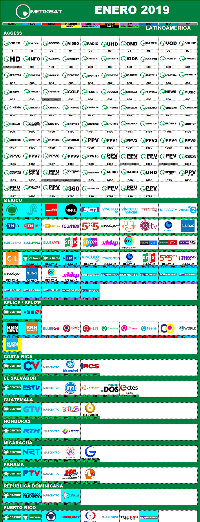 metrosat_enero_2019_latinoamerica.thumb.png.5f936a0a540e042ad9e5ab61c4366c72.png