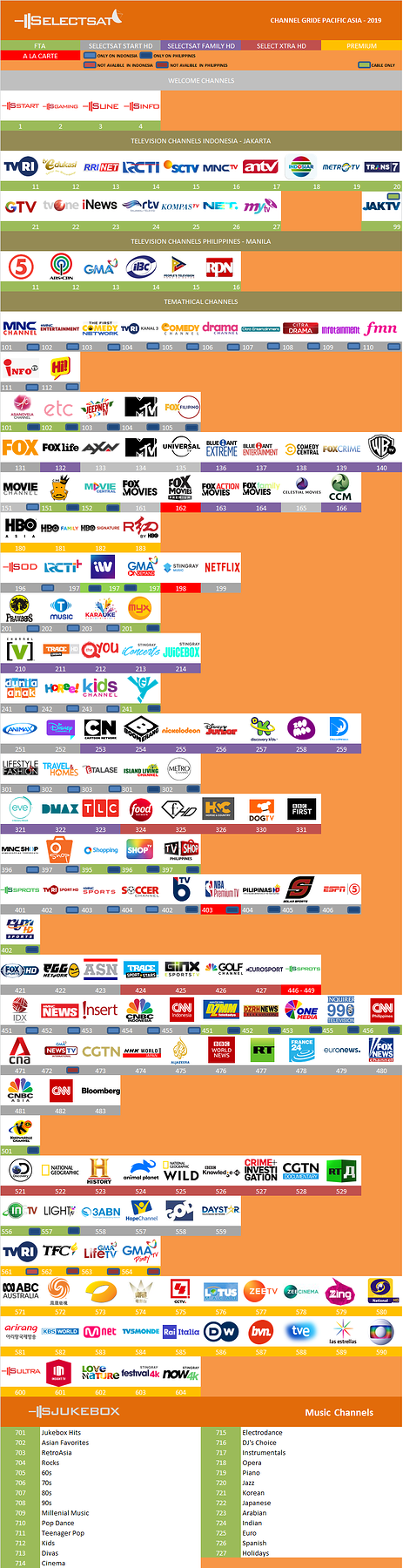 1491864374_grillaselectcableasiaoctubre2019.png.7eaed8de873dc48be37c618f77f0b28a.png