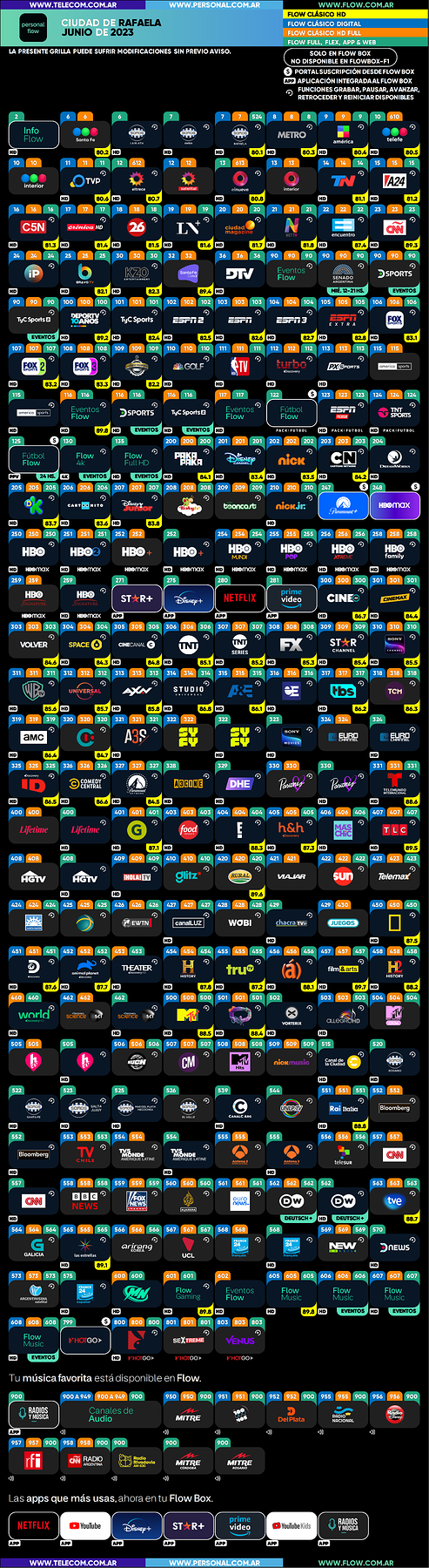Flow_Jun2023.thumb.png.9f9fbd38033f79b455cefac8d9b023c1.png