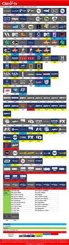 claro colombia tv satelital