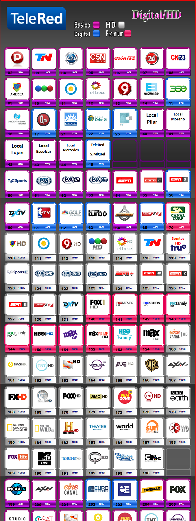 57cb904e5b7b2_Grilla2016completa.png.3b49a4e216bae430393923c8097056b6.png