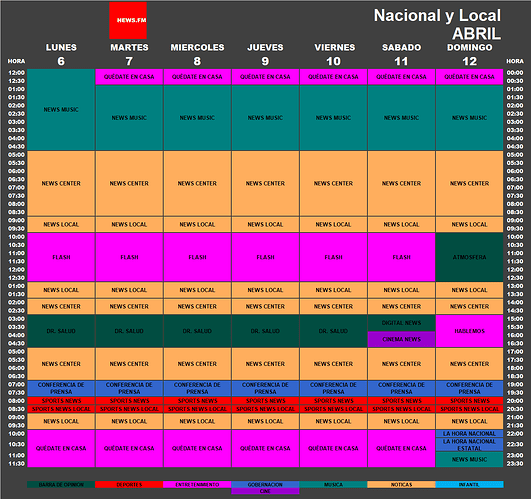 programacion_6_12_abril_2020_newsfm.thumb.png.267de8d1b41cc7d29493b51d9616f2b7.png